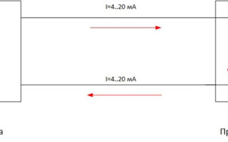 Использование унифицированного токового сигнала 4 — 20 мА в цепях управления