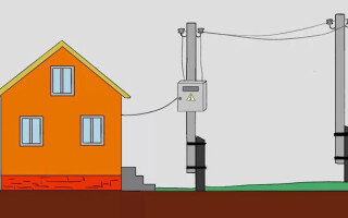 Что нужно для подключения электричества к дому или участку